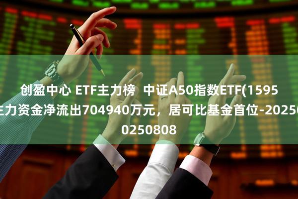创盈中心 ETF主力榜  中证A50指数ETF(159593)主力资金净流出704940万元，居可比基金首位-20250808