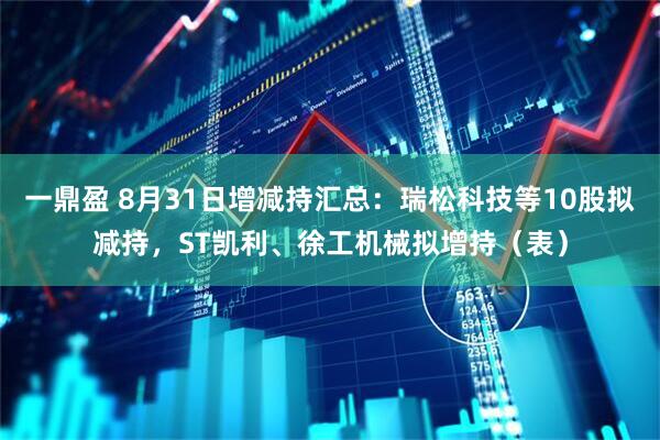一鼎盈 8月31日增减持汇总：瑞松科技等10股拟减持，ST凯利、徐工机械拟增持（表）